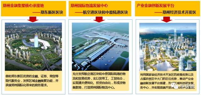 郑州航空港区为何落选河南自贸区是资格不够还是功能叠加？